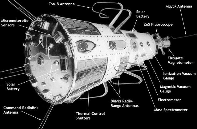 sputnik 1 diagram