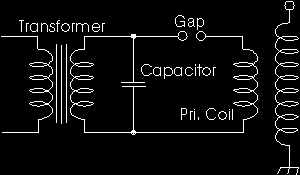 Spark Gap Oscillator