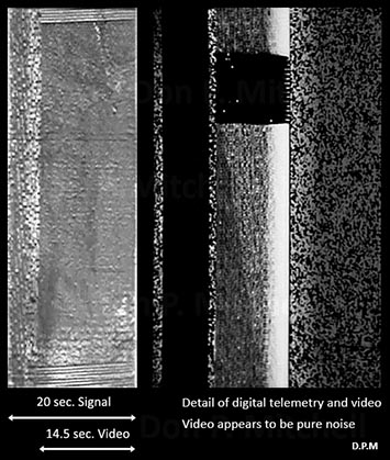 Plot of Mars-3 Lander's Video Signal