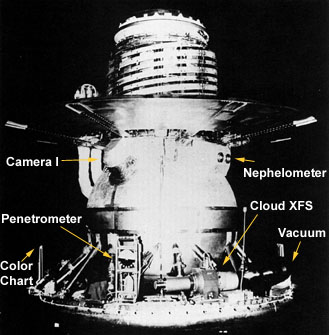 Venera-13 lander